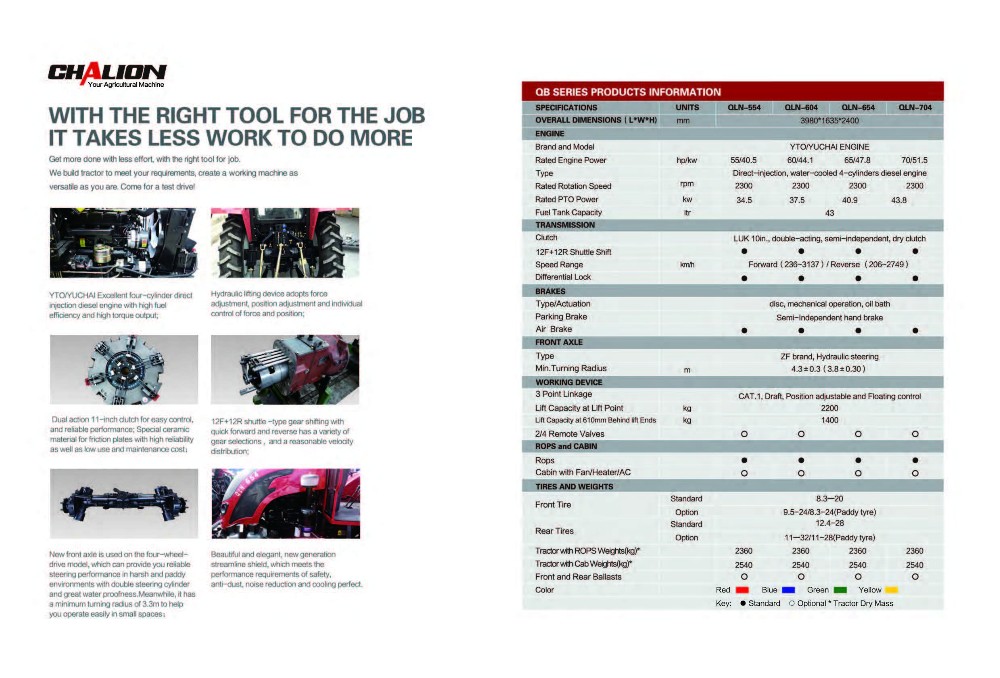 Tractor brochure from Henan Qianli Machinery Co.,Ltd__07.jpg