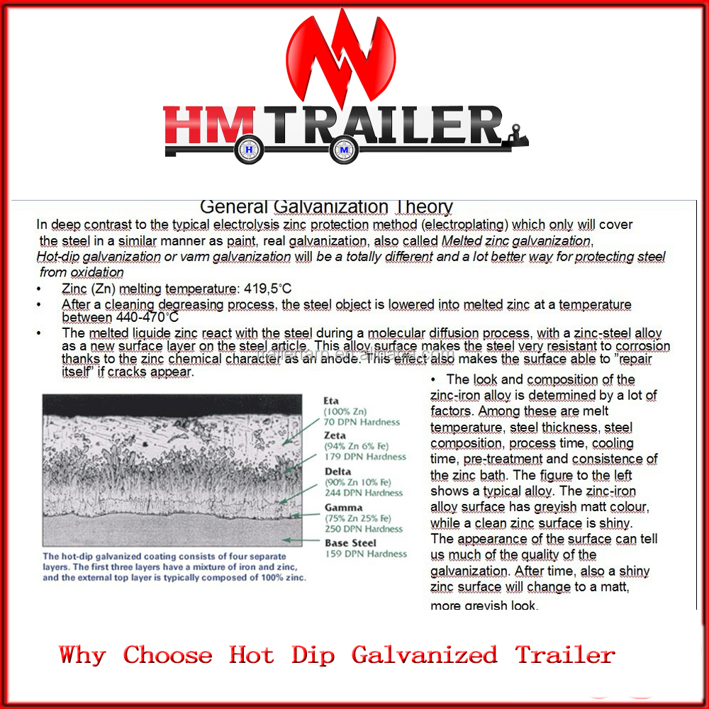 Hot Dip Galvanzied T-01.jpg