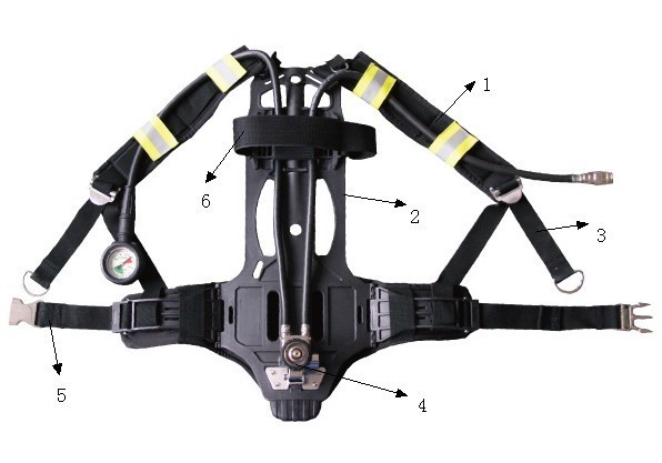 Backboard Components For Scba With Soft Shoulder Straps Insulating