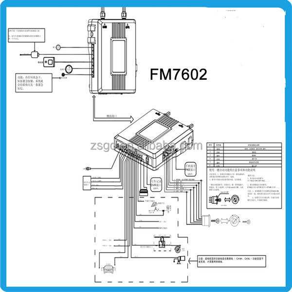 Gsm、 canバスdvr付き車の警報システム、 トヨタ用pke、 ホンダ、 フォルクスワーゲン-- fm7602問屋・仕入れ・卸・卸売り