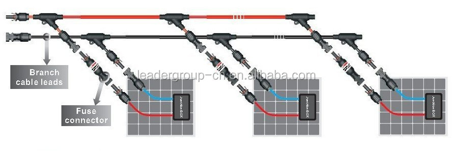 防水太陽光発電tuvmc4分岐コネクタ仕入れ・メーカー・工場