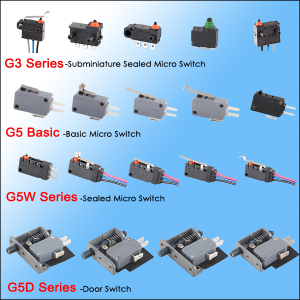 G3-G5 rp