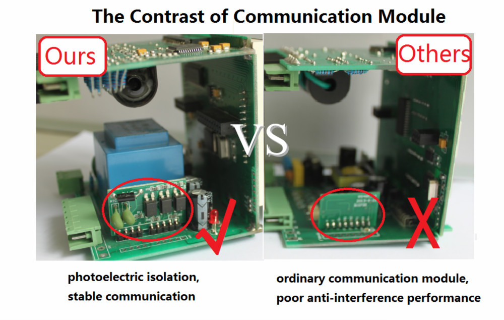 The Contrast of Communication Module