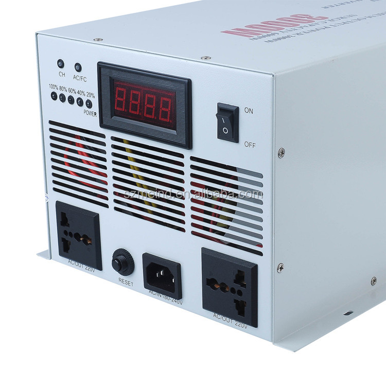 MND-Z3K-5 - .jpg
