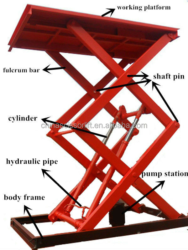 Adjustable Table Height Mechanisms,Adjustable Work Platform Portable