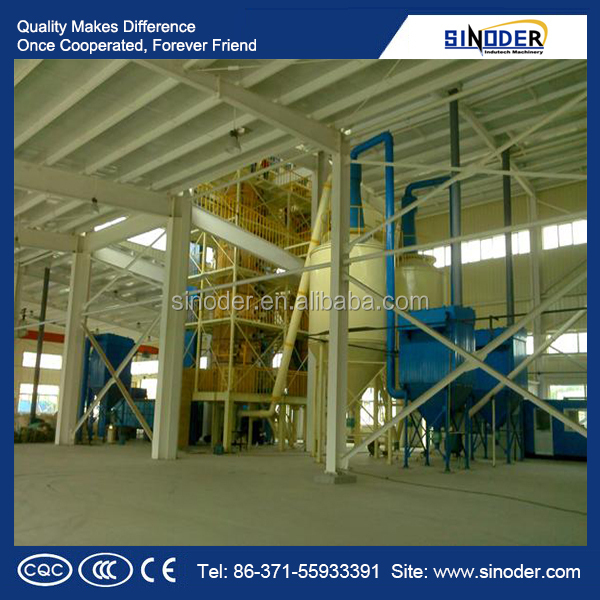 specialist in operation of Expanded perlite production line Open cell perlite expansion furnace- Sinoder Brand