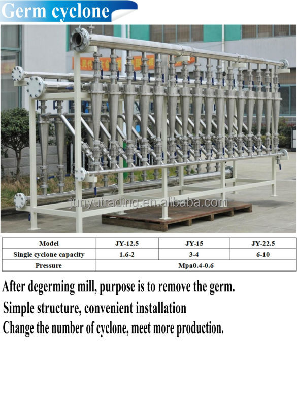 Corn Starch Processing Machine