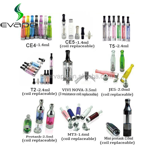 wholesale e cig variable voltage ego c twist/ego twist battery