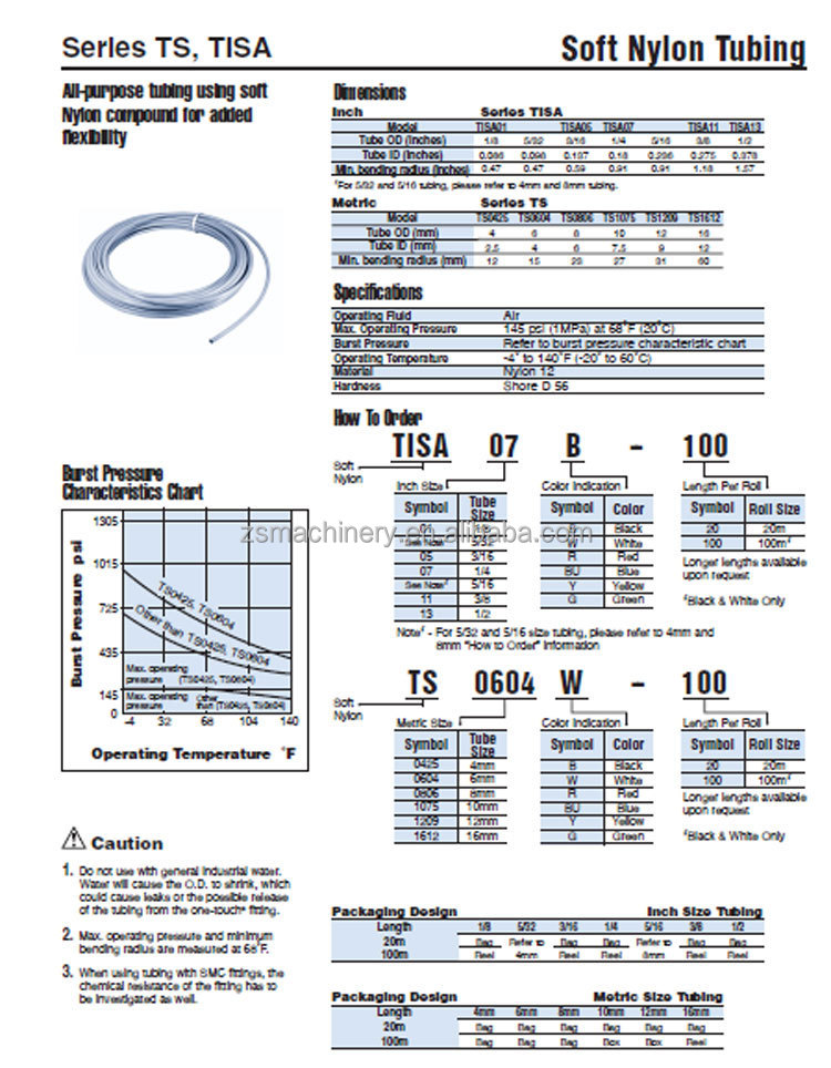 高品質tsシリーズ空気圧ソフトナイロンチュービング仕入れ・メーカー・工場