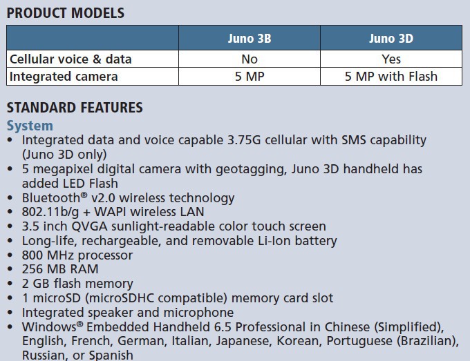 Trimble Juno Sa Sb Sc 3a 3b 3d Handheld Gps - Buy Trimble Juno 3b