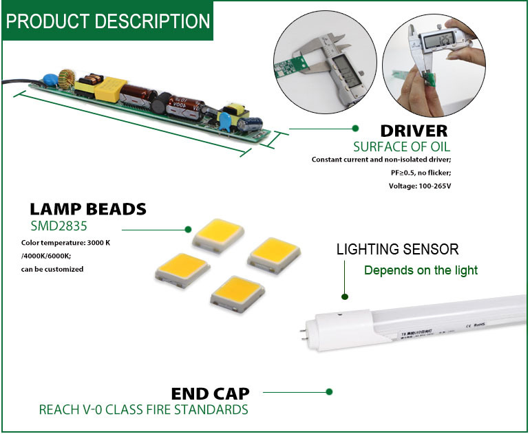 長寿命、 高光品質ledランプのモーションセンサー仕入れ・メーカー・工場