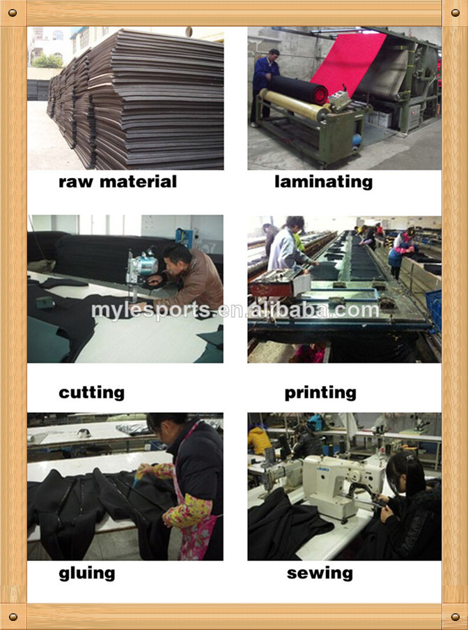 ボディスカルプ2015遠赤外線繊維衣類/ボディシェイパー仕入れ・メーカー・工場
