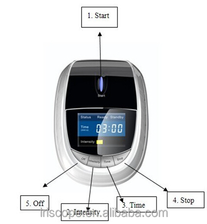 physical infrared therapy device soft low level laser therapy equipment for knee pain relief