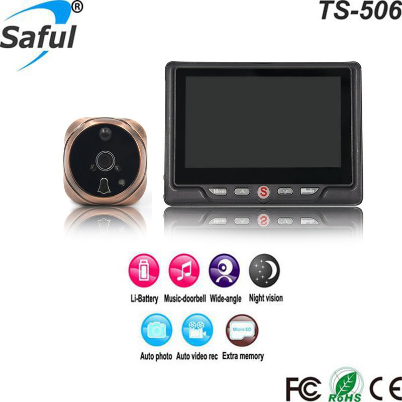 TS-506
