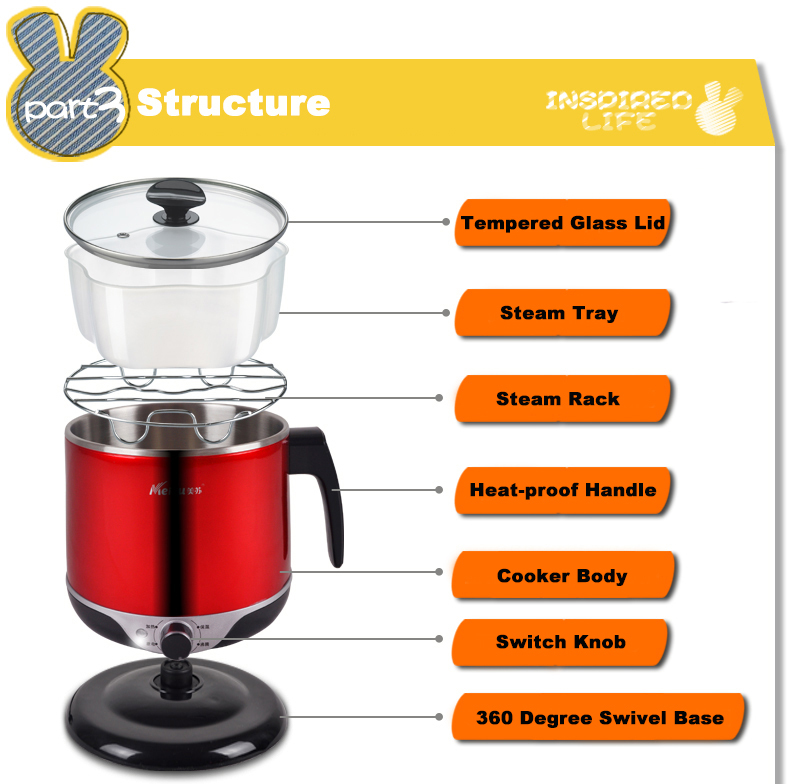 240v Electric Cooker Thermal Fuse With High Quality Made In China Buy