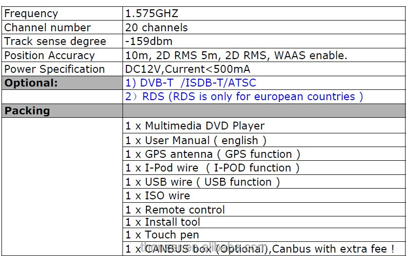 Gps付き車載用dvd現代サンタフェのための/ix452013-2014ヒュンダイ問屋・仕入れ・卸・卸売り
