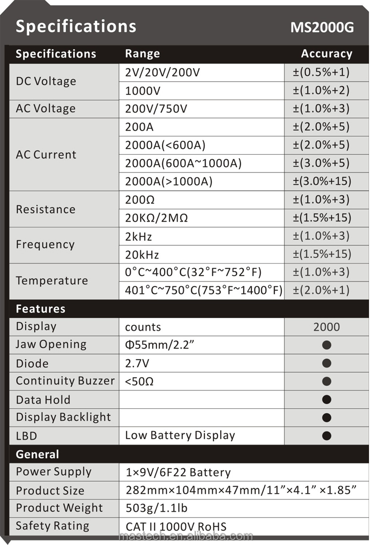 カウント2000ac/ms2000gdcクランプメートル問屋・仕入れ・卸・卸売り
