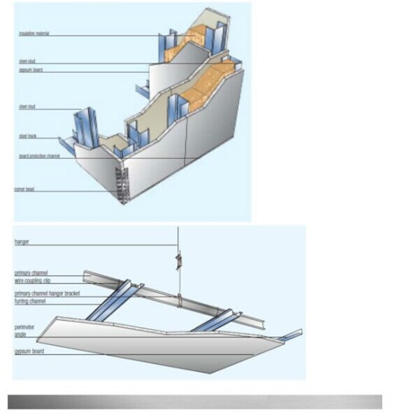 Light Gauge Steel Joist For Ceiling Tile,Light Gage Steel Joist,Steel Bar Joist Buy Light