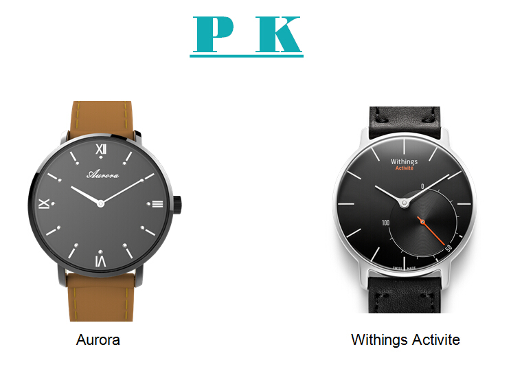 熱い販売のスマート2015phonee時計カロリーカウンター腕時計スポーツ仕入れ・メーカー・工場