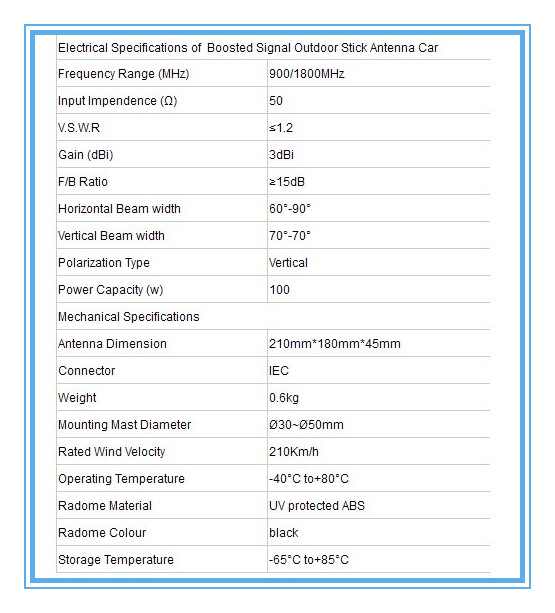 Gsmアンテナ、 オムニ- 方向の9001800のmhz、 接着マウントsmaオス900/1800mhzとワイヤレスのgsmアンテナsmaオスコネクタ仕入れ・メーカー・工場