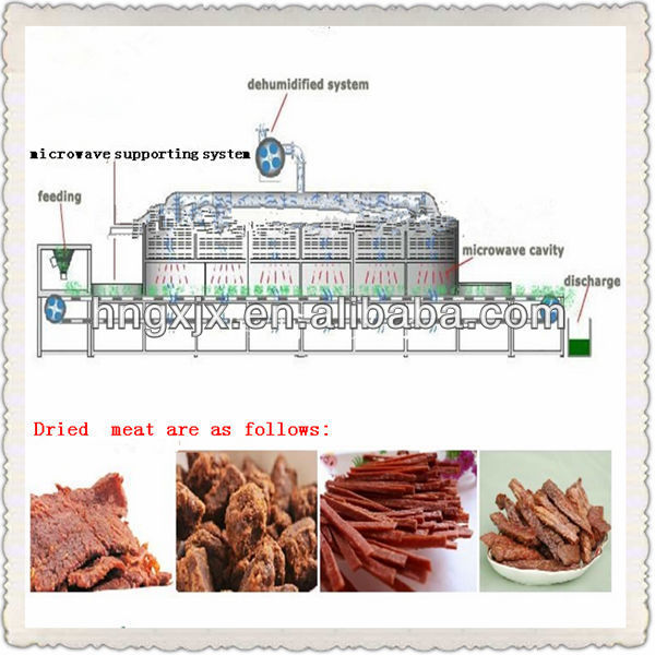 切り干し肉トンネル熱い販売製造ce認定付マイクロ波殺菌問屋・仕入れ・卸・卸売り