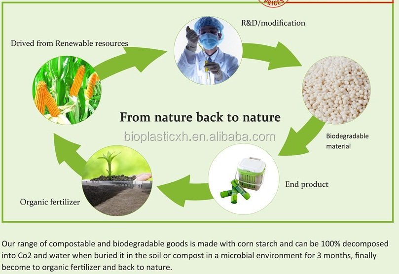 Corn starch based on biodegradable t-shirt bag with high quality