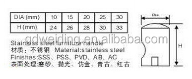 高品質の304ステンレス鋼du126キャビネットのハンドルとノブ仕入れ・メーカー・工場