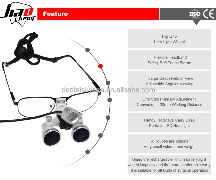 黒led+3.53.5外科医療虫眼鏡の持つルーペポータブルが率いるヘッドライト仕入れ・メーカー・工場