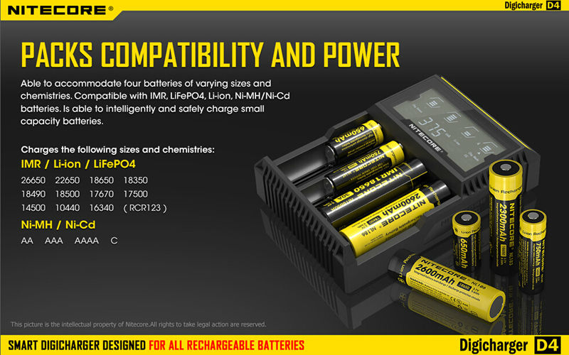 Nitecore D4_03