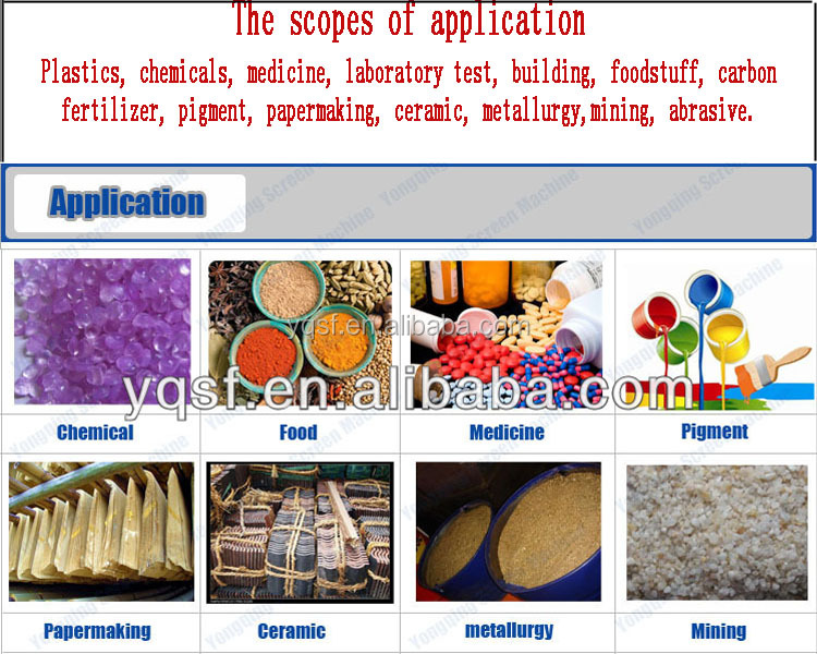 Xinxiang various voltage vibrating screen cocoa powder vibrating sifter with ISO9001:2008 certification