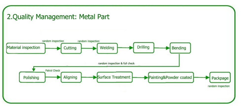 Quality Management-2.jpg