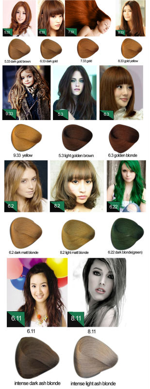 Special Effects Dark Blonde Hair Dye Private Organic Hair Color