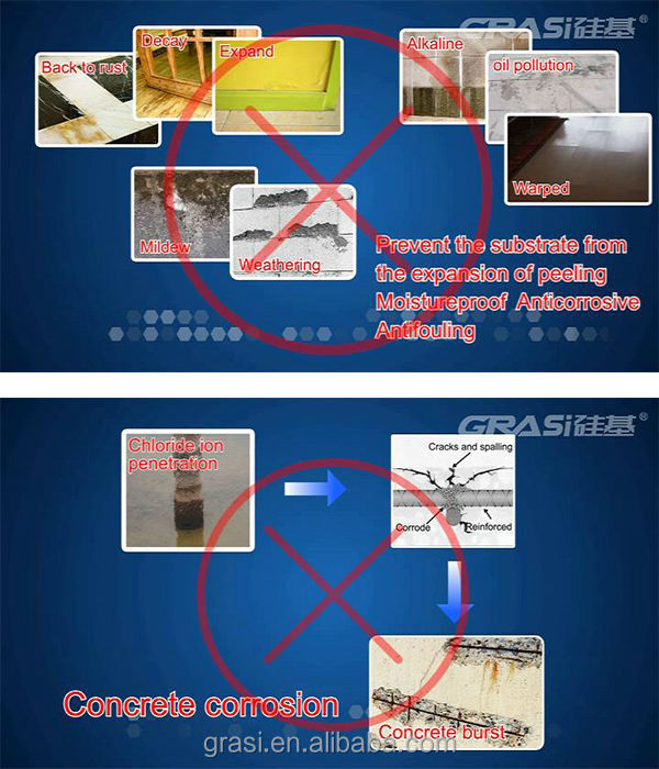 傑出した有機シリコン溶剤- ベースの透明なコンクリートモルタル用防水剤問屋・仕入れ・卸・卸売り