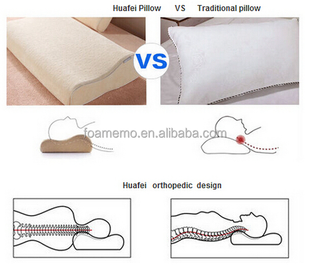 Hot Sale Ergonomic Memory Foam Pillow For Cute Baby Sleeping Use