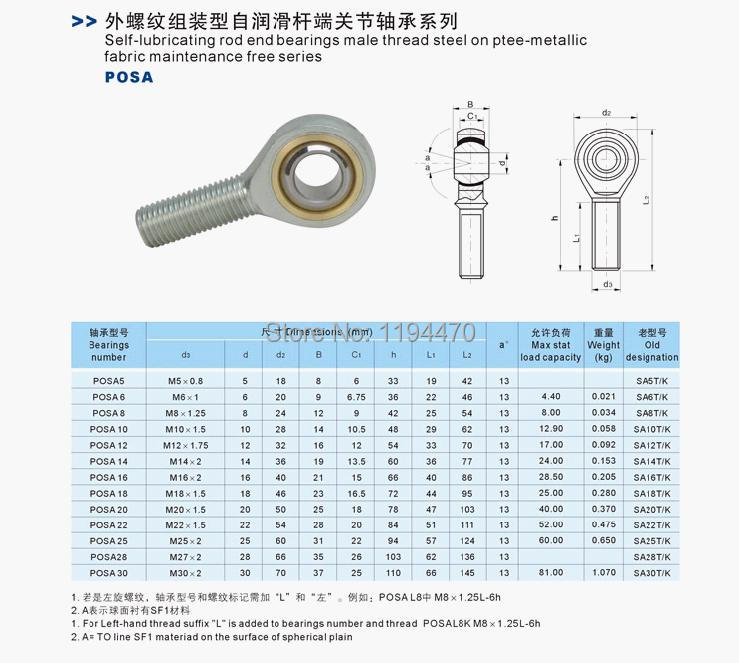 10pcs POS 5 Rod End Right Hand Thread Deep Groove Radial Ball bearing