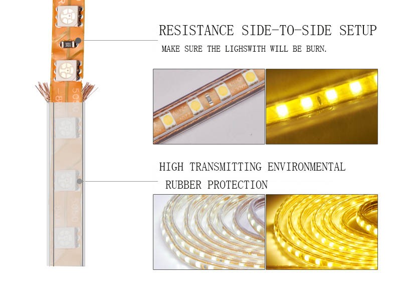 5050 80 leds led ストリップ ライト で仕入れ・メーカー・工場