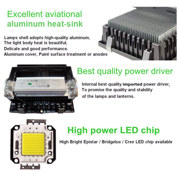 アリババ熱い販売充電ledフラッドライトac12v dc24v 10ワット20ワット仕入れ・メーカー・工場