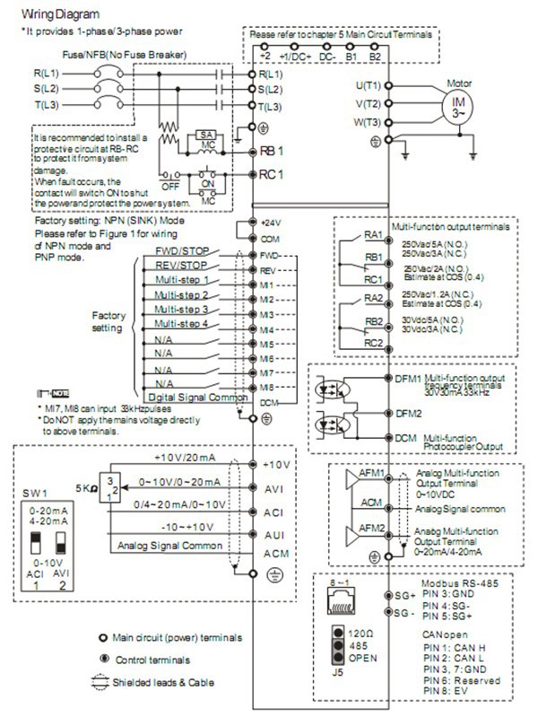 VFD022CB43A-21M Wiring Diagram