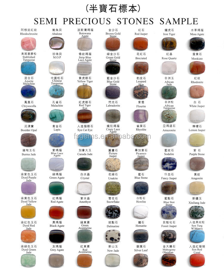 Factory Price Semi precious Gemstone Beads Natural Stone Bead, View