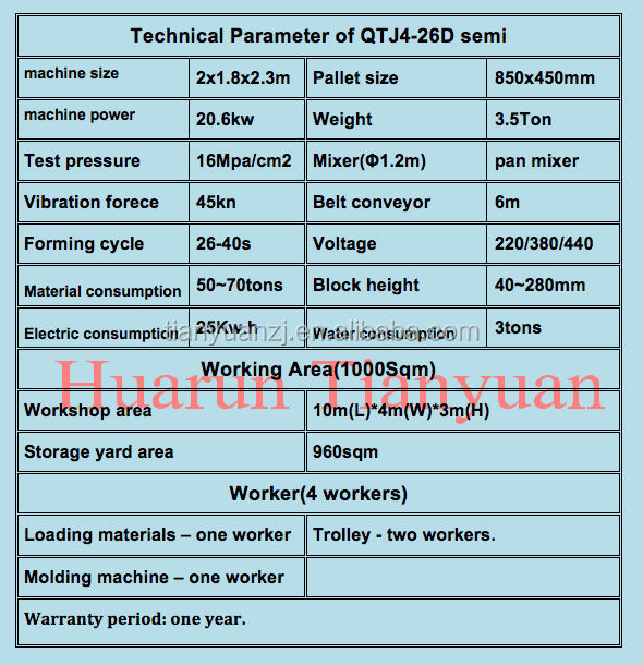 Qtj4-26dコンクリートブロックとレンガ製造機の価格( 天元ブランド付き)、 専門メーカー問屋・仕入れ・卸・卸売り