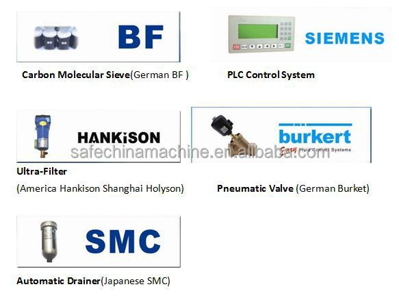 高純度ポータブル実験室用窒素発生装置、 iso、 ce、 良い品質仕入れ・メーカー・工場