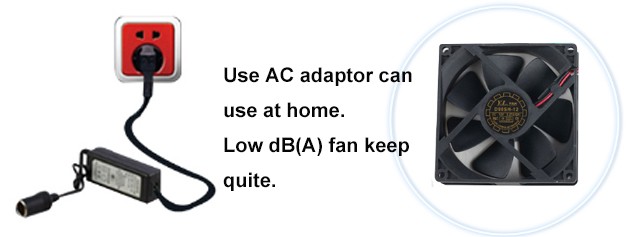 ac adaptor