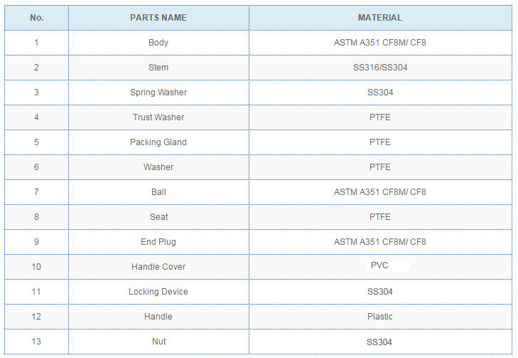 material selection.jpg