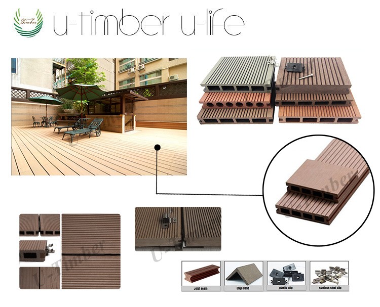 New Wood Composite WPC Decking with SGS (2).jpg