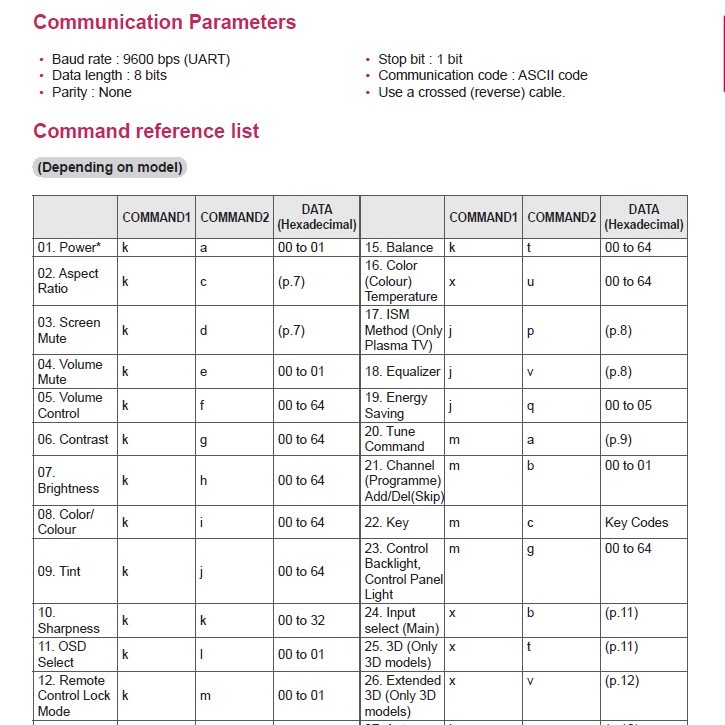 samsung ex link commands samsung rs232 control