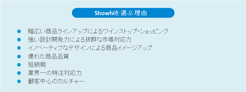 Showhi 展示商品万引き対策 ラップトップコンピュータ用アラームタグ仕入れ・メーカー・工場