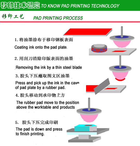 1 how to make steel plate.jpg