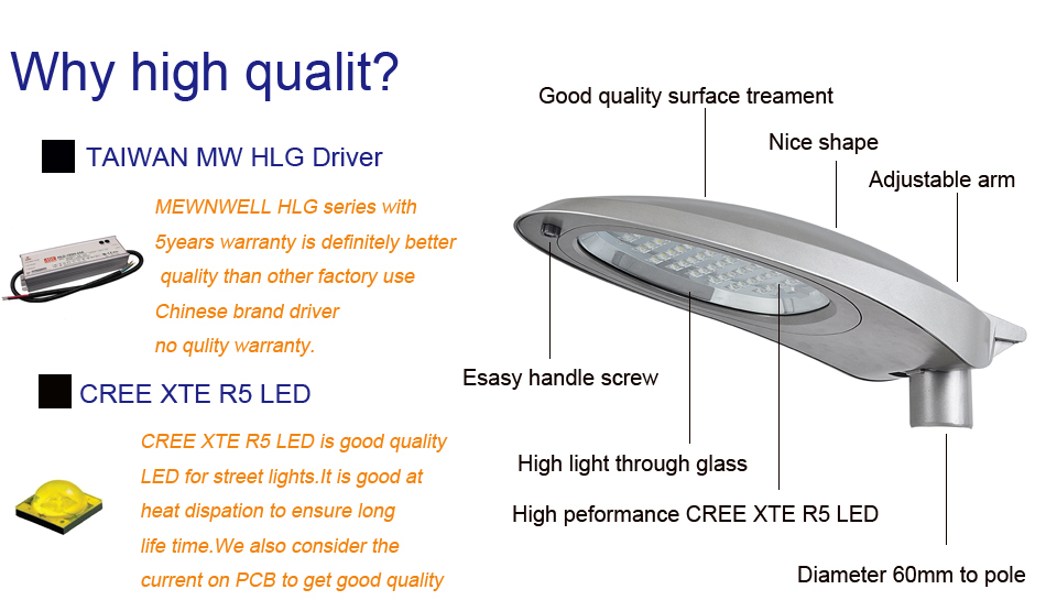 高品質30w60ワット80w100w120w180ワット200wled街路ledライト問屋・仕入れ・卸・卸売り