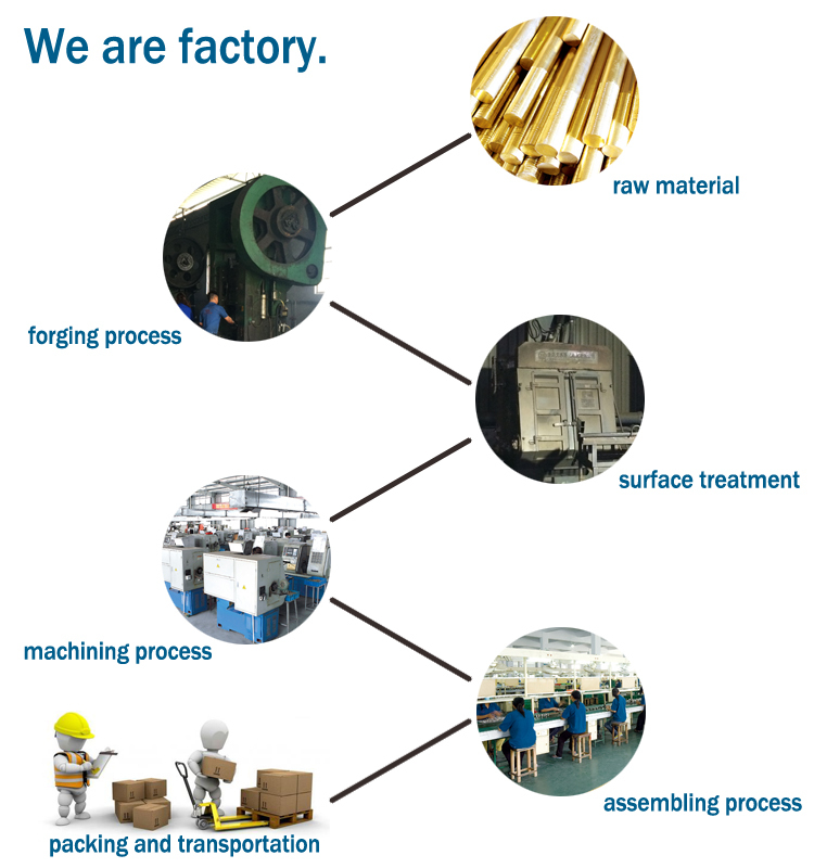 we are factory.jpg