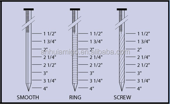 SMOOTH RING SCREW